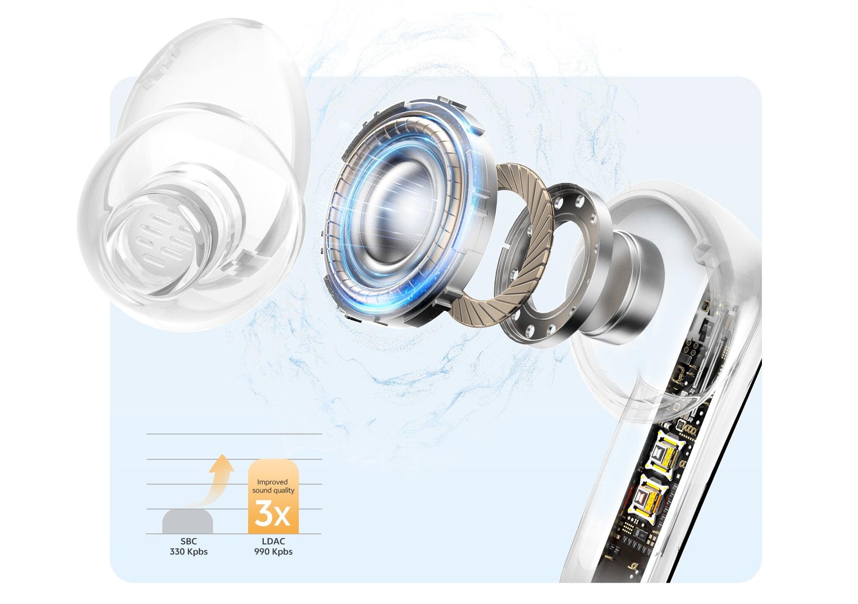 QCY MeloBuds N65 ANC Earbuds price in Bangladesh
