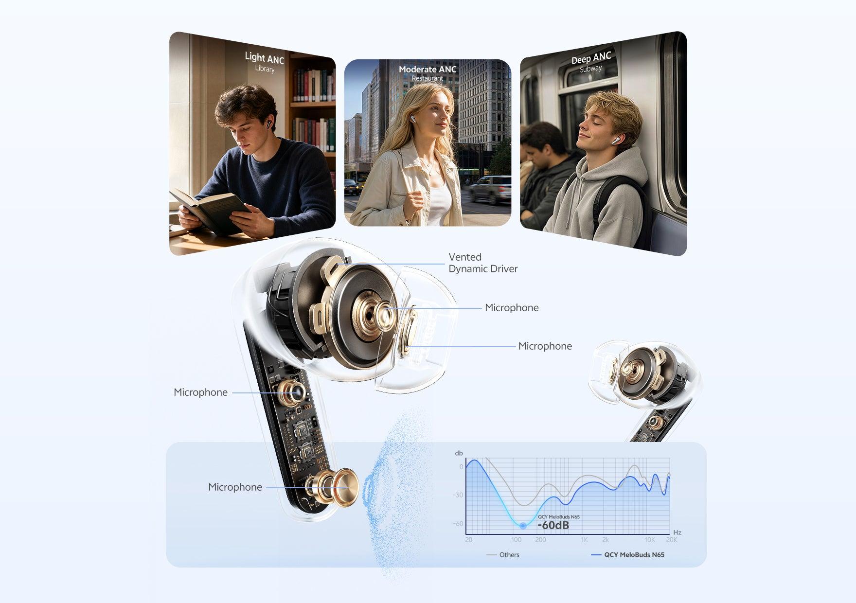 qcy n65 earbuds bangladesh