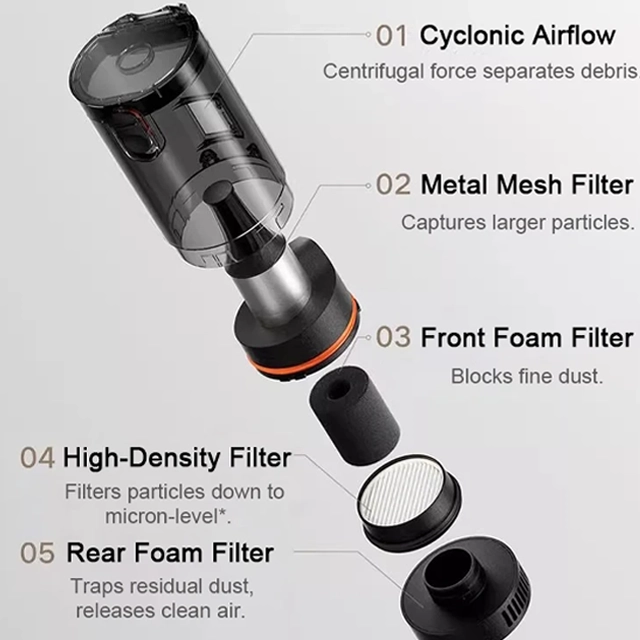xiaomi mijia mjxcq01qw