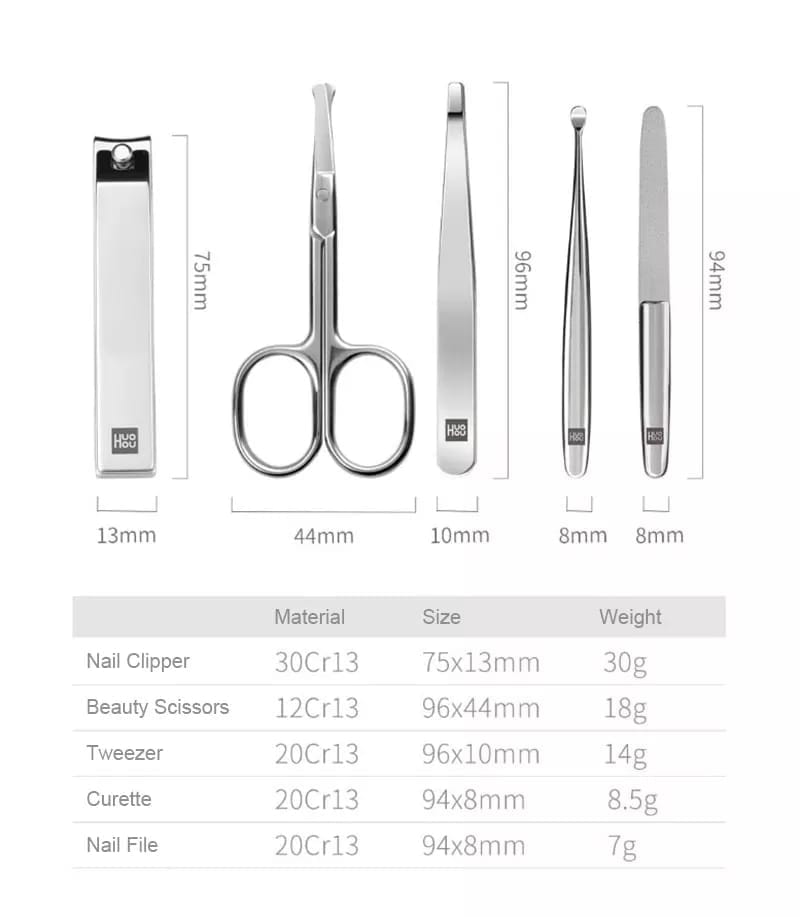 xiaomi huohou no splash nail clippers set (hu0210) price in bangladesh