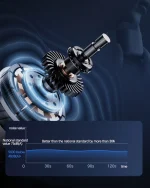 ipx7 waterproof shaver price bd