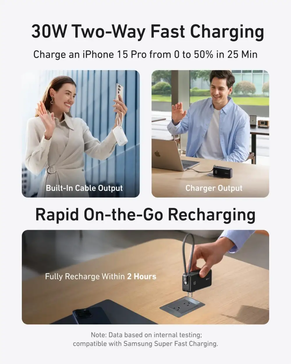 anker power bank price in bangladesh