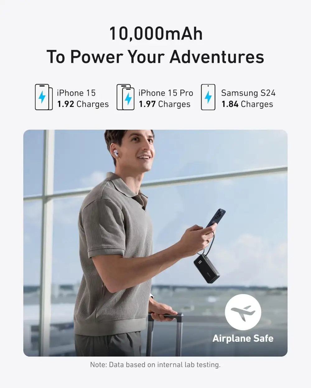 10000mah power bank bd