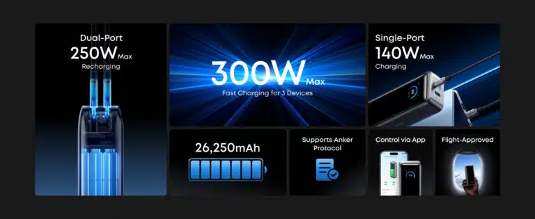 anker prime a110a 26k 300w power bank