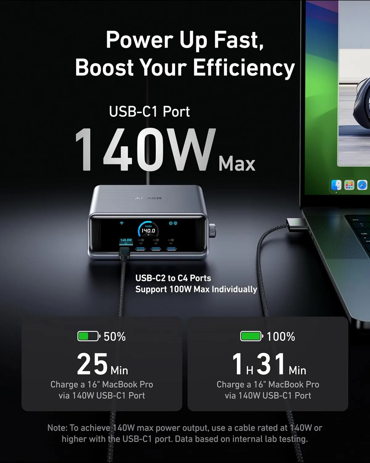 anker prime a2345 price in bangladesh
