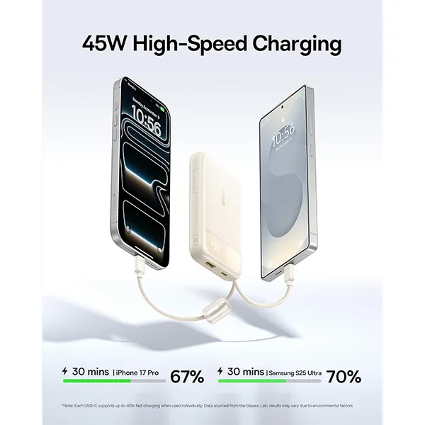 20000mah power bank bd