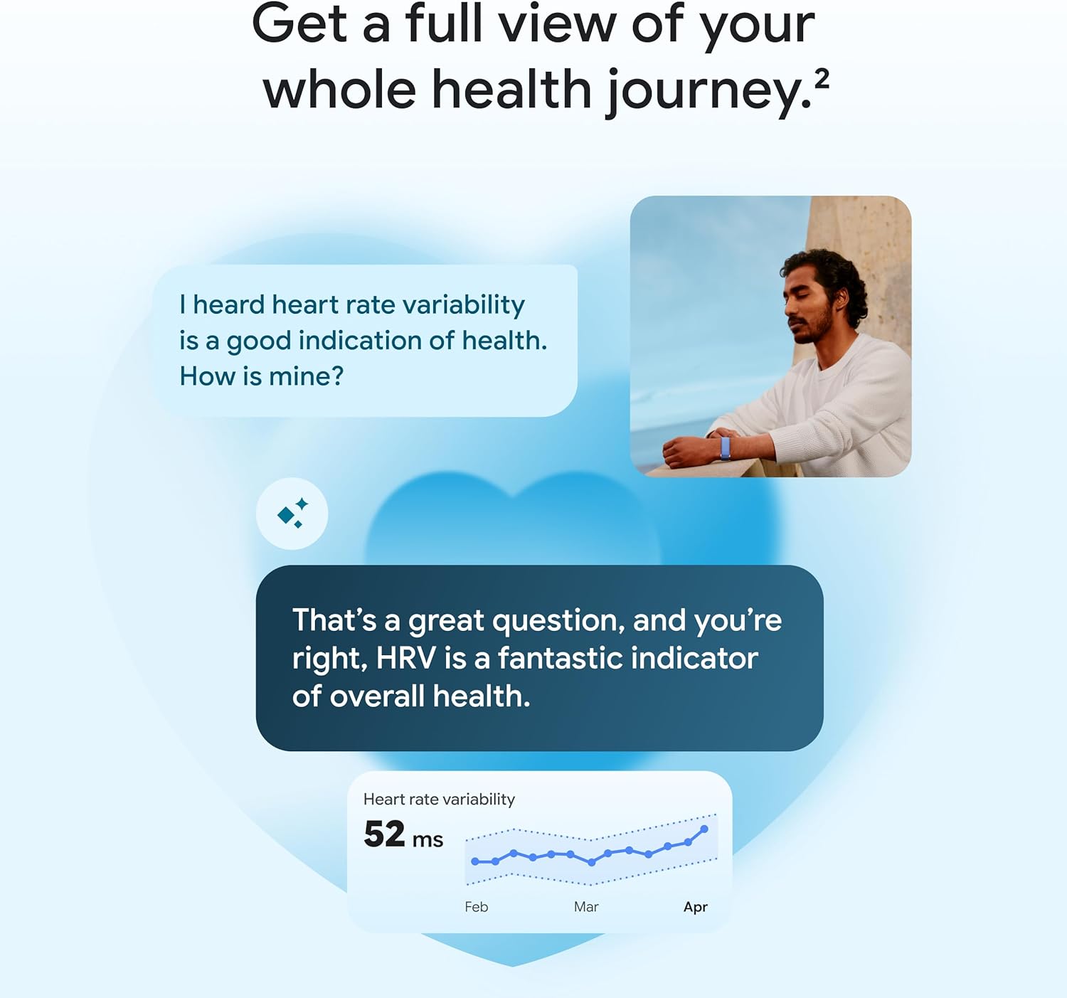 google health tracker