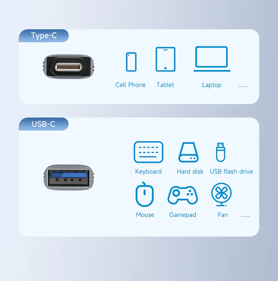 Hagibis TUA02 Type-C to USB 3.2 OTG Adapter price in bangladesh