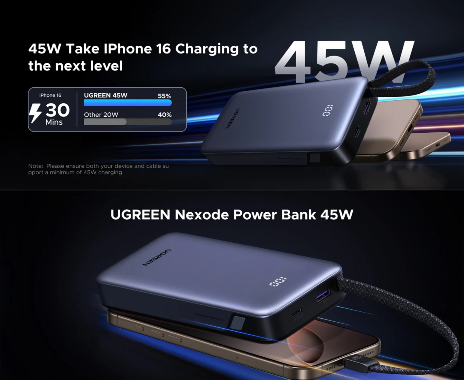 ugreen 20000mah power bank bd