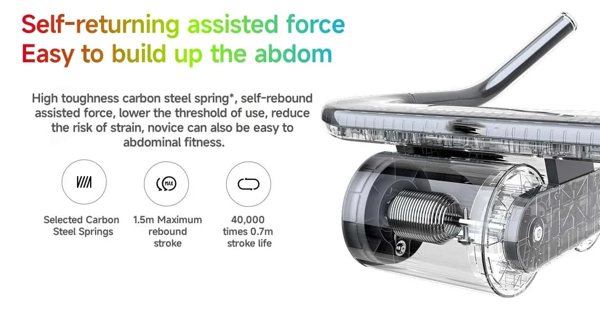 smart abdominal wheel price in bd