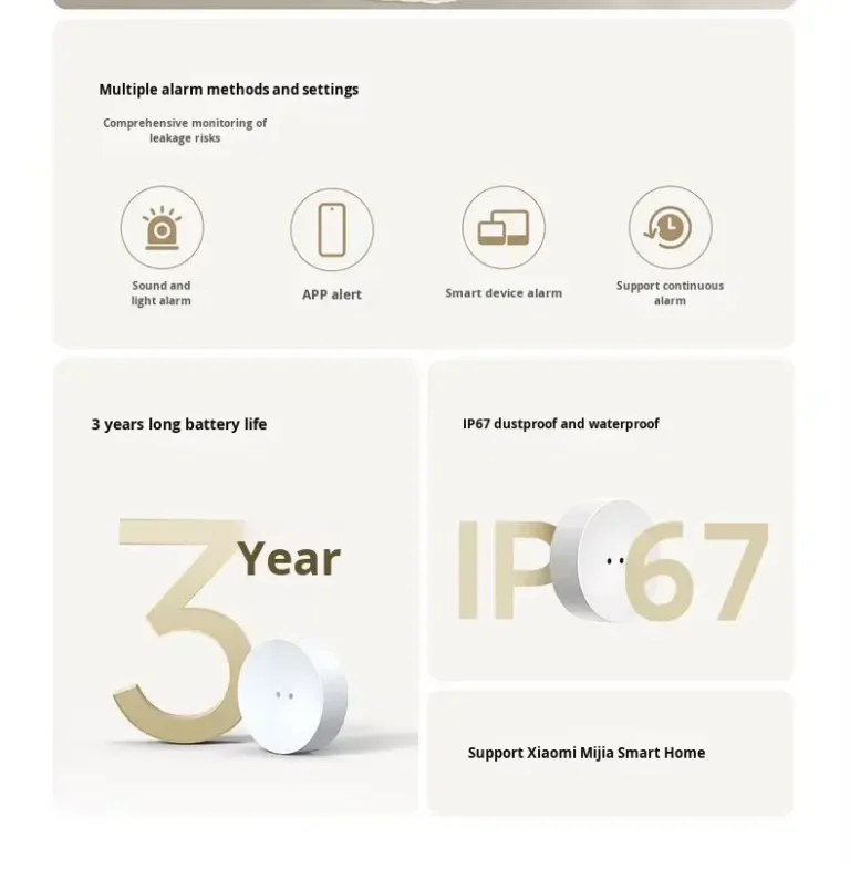 xiaomi water sensor price in bangladesh
