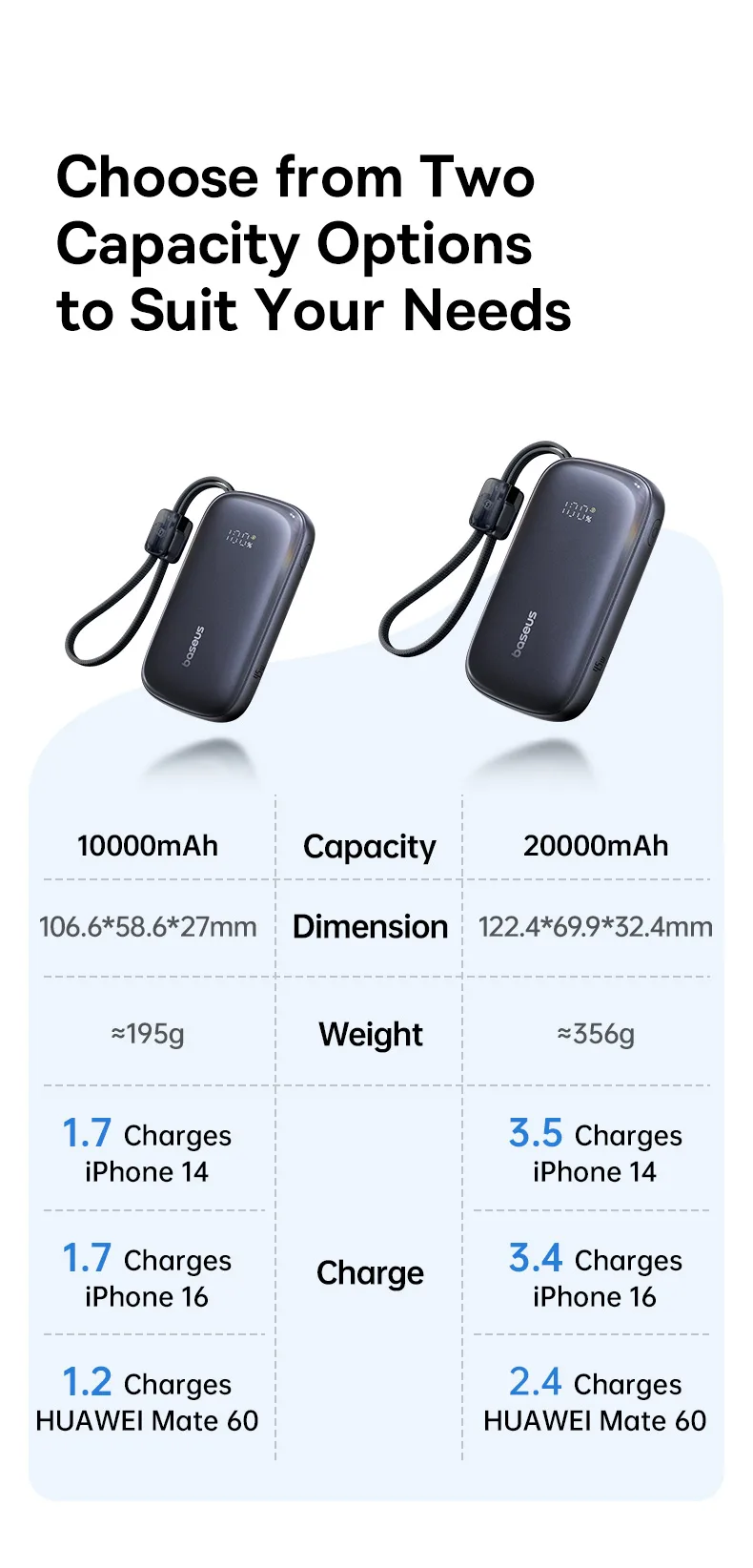 baseus q3 20000mah 45w power bank price in bangladesh