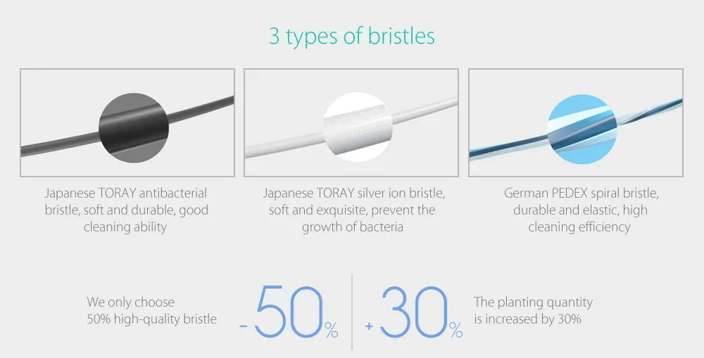 xiaomi toothbrush price in bangladesh