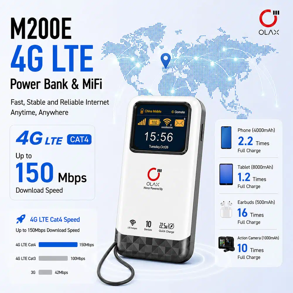 OLAX M200 GoMate Pocket Router price in bangladesh