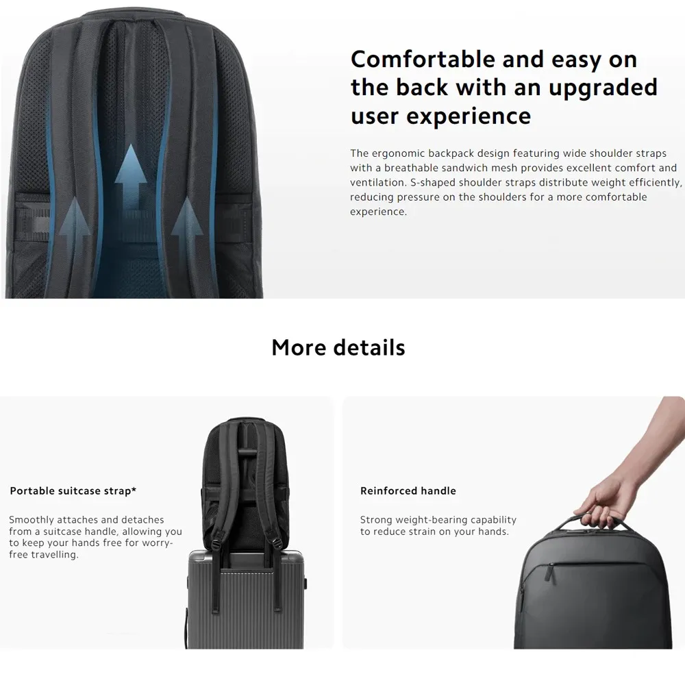 Xiaomi MIJIA 20L Business Laptop Backpack price
