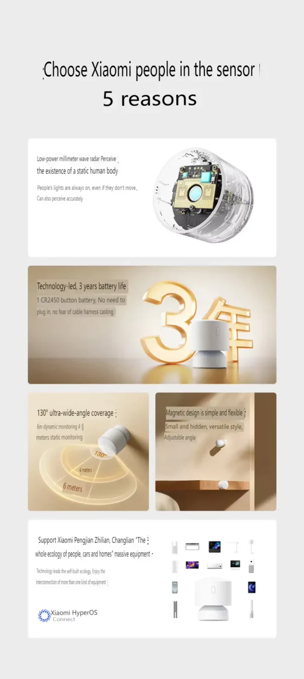 xiaomi human presence sensor xm0sb01xs