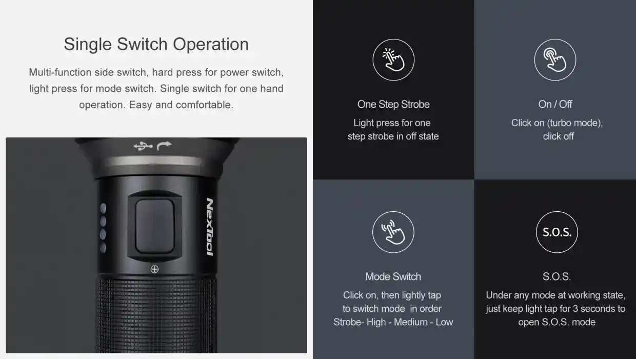 best flashlight bangladesh