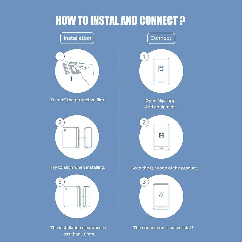 Xiaomi Door and Window Sensor 2