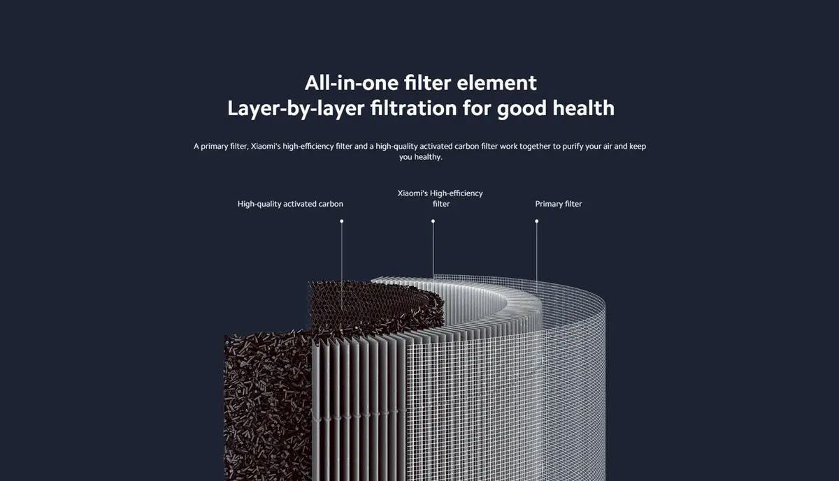 best air purifier filter bangladesh