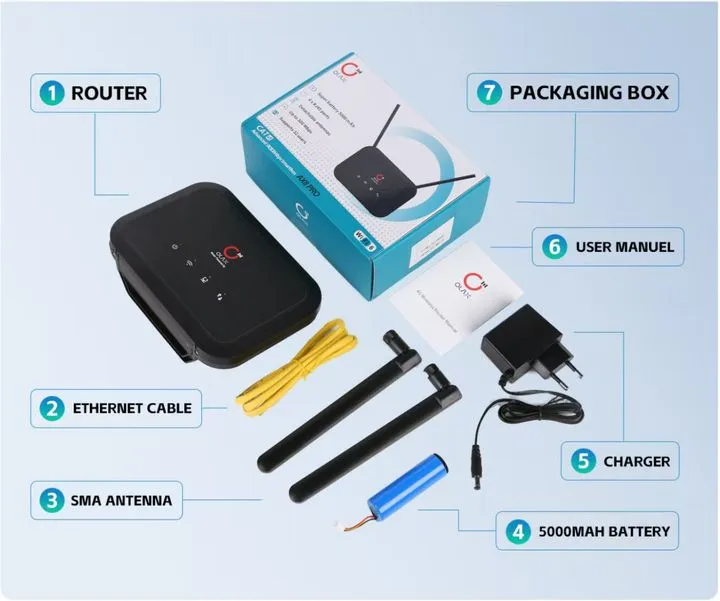 4g sim router price in bd