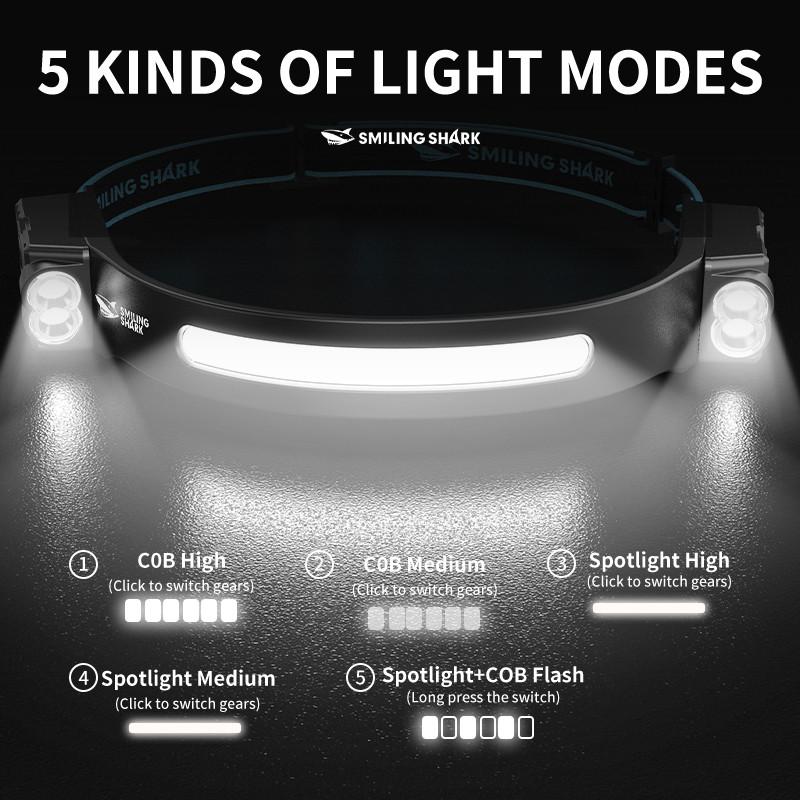 Smiling Shark TD-0239 Rechargeable LED Headlamp price in bangladesh