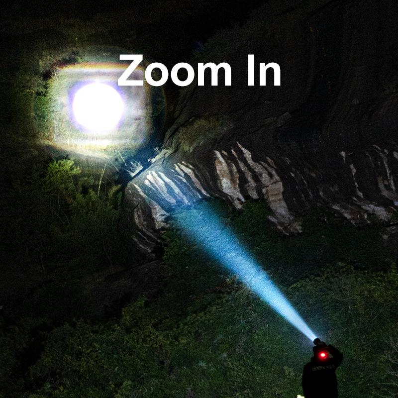 Smiling Shark TD-1127 LED Headlamp price