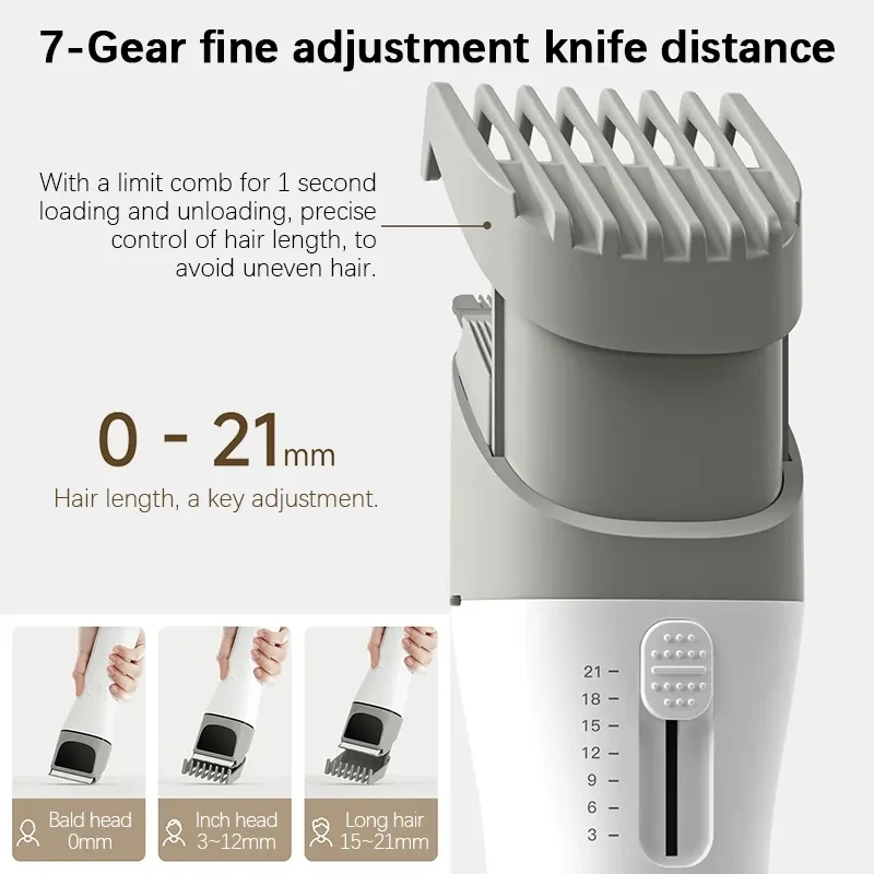 Xiaomi DOCO Hair Clipper HC002 price in bd