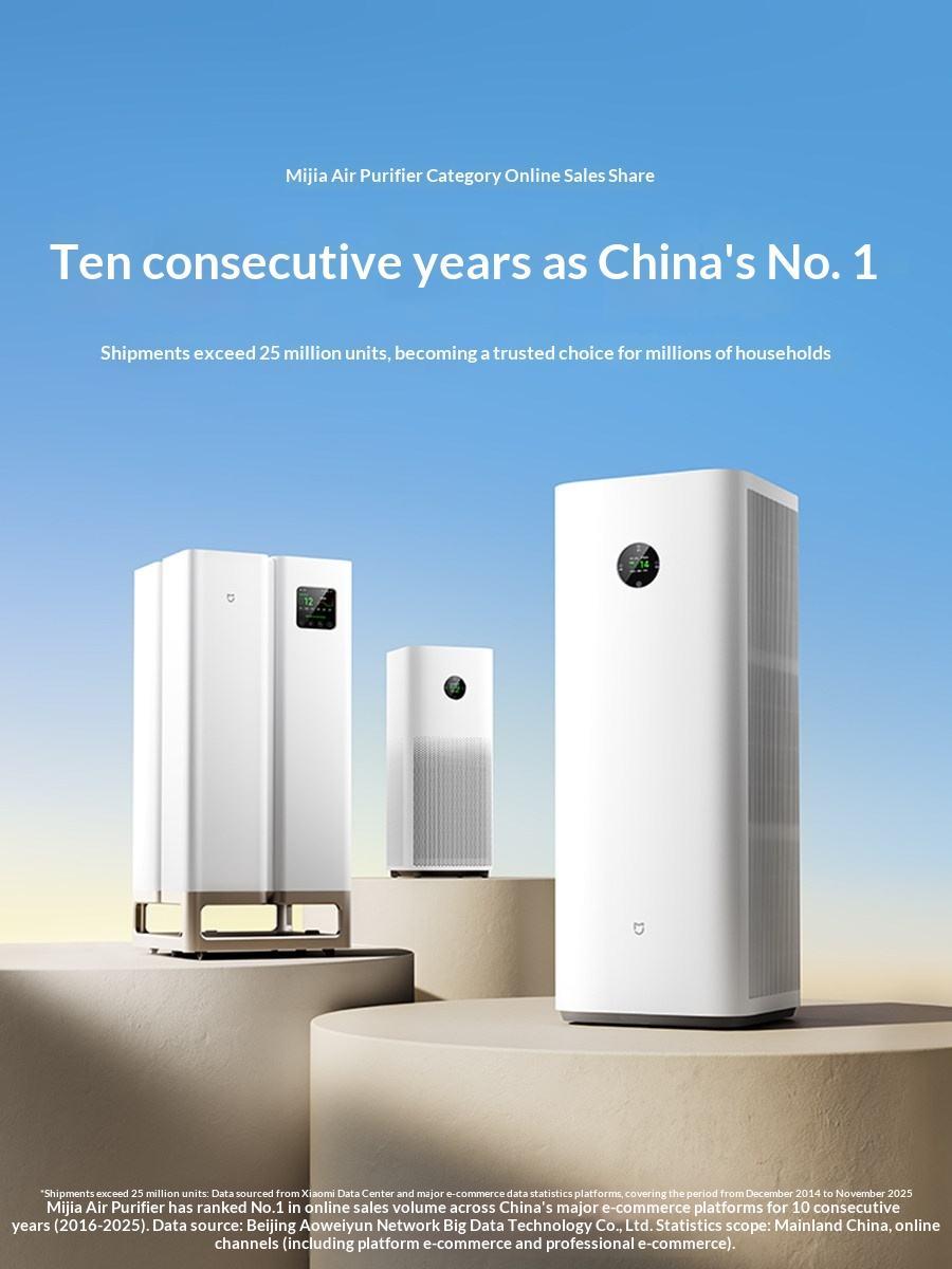 Xiaomi Smart Air Purifier 6 Pro price in bangladesh