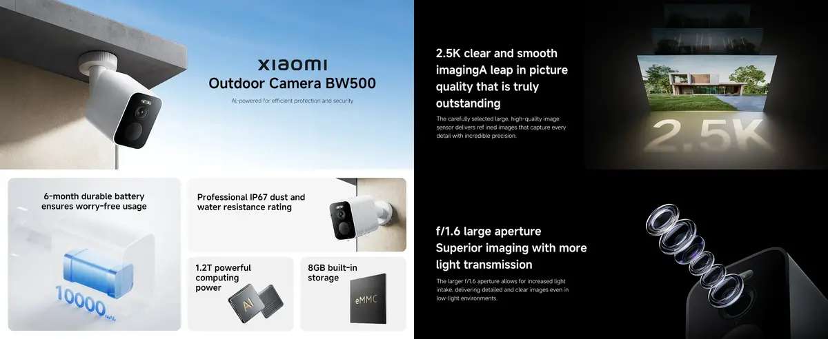 bw500 2k camera bd