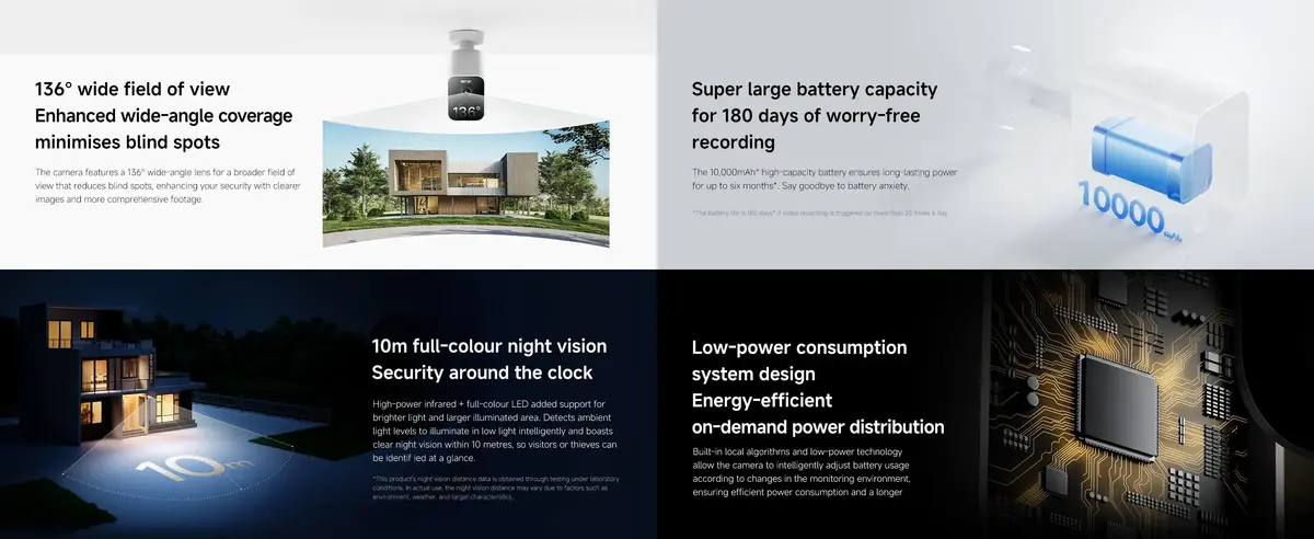 xiaomi bw500 outdoor camera price bd