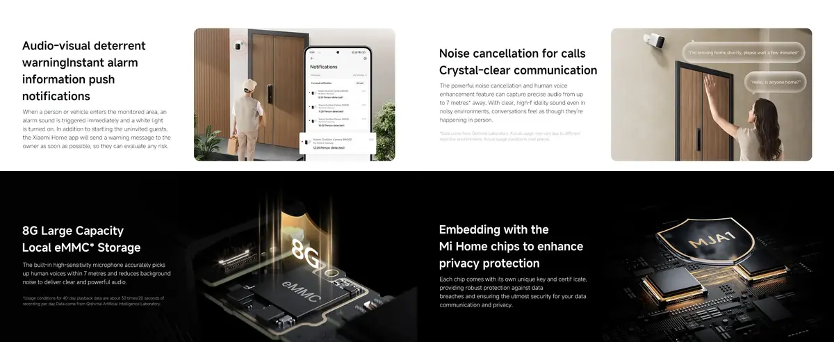 buy xiaomi bw500 2.5k camera bd