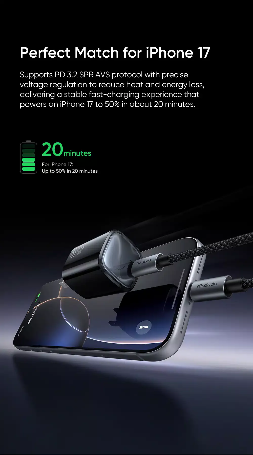 mcdodo 45w gan charger