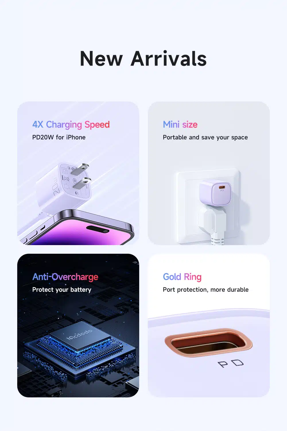  mcdodo 20w usbc adapter