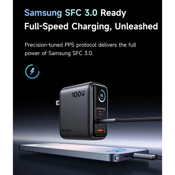 100w power delivery gan charger