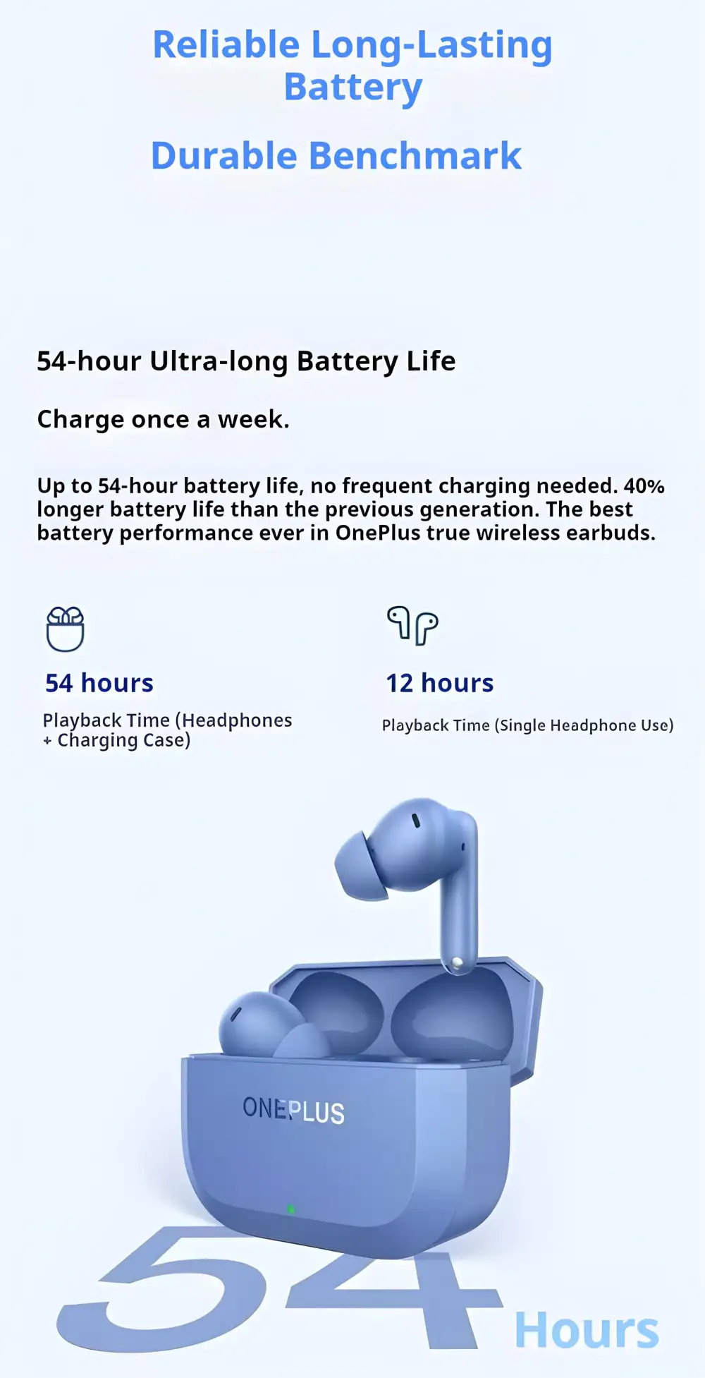 OnePlus Buds 3V price