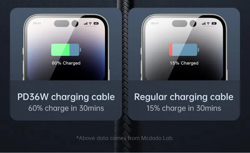 auto disconnect lightning cable bd