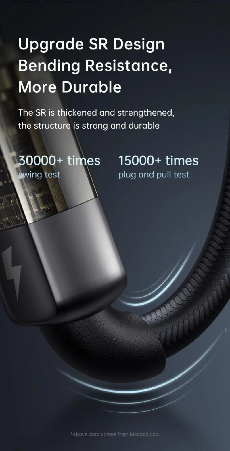 mcdodo 36w cable price in bangladesh, best lightning cable bangladesh